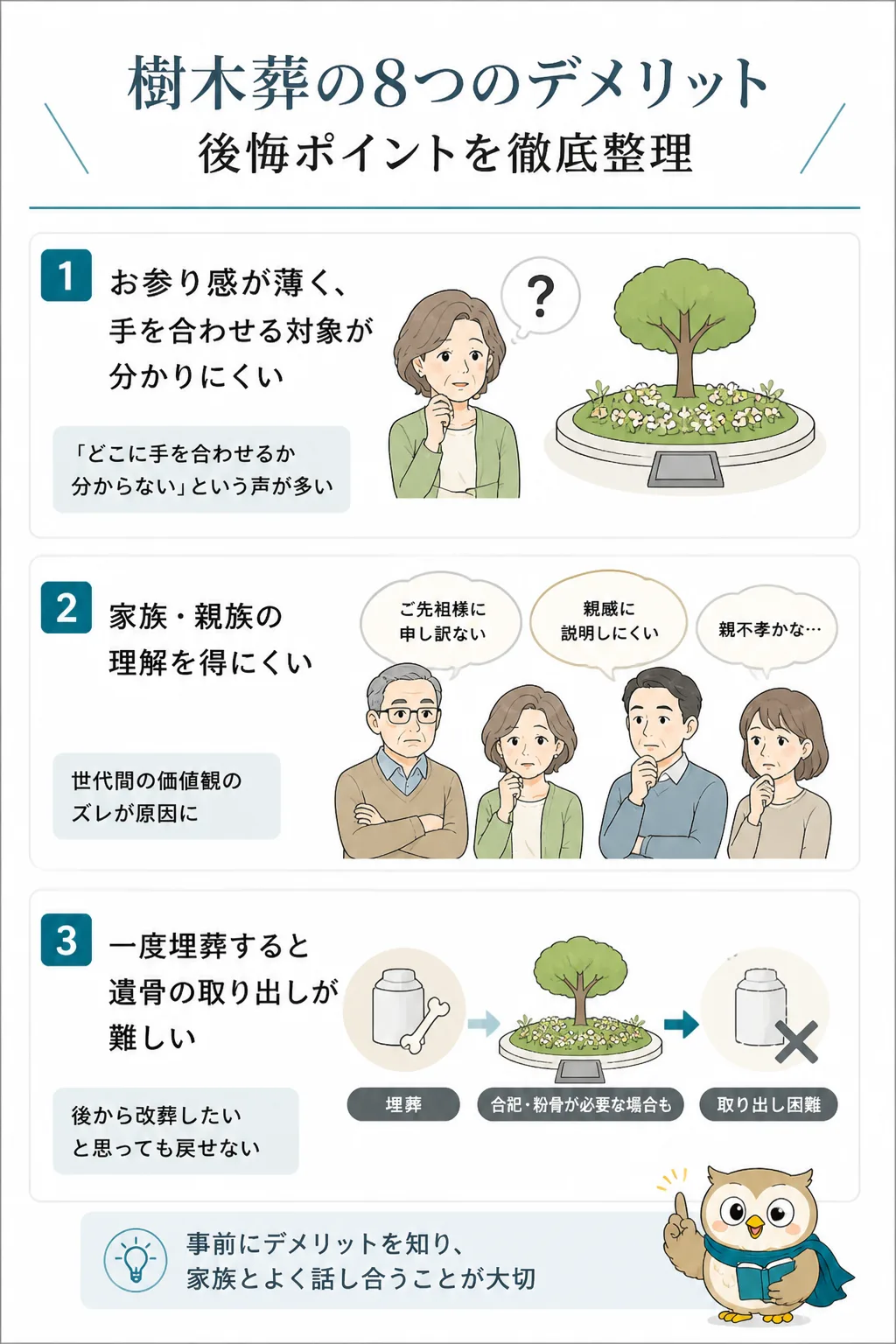 樹木葬の8つのデメリットを一覧化した俯瞰図
