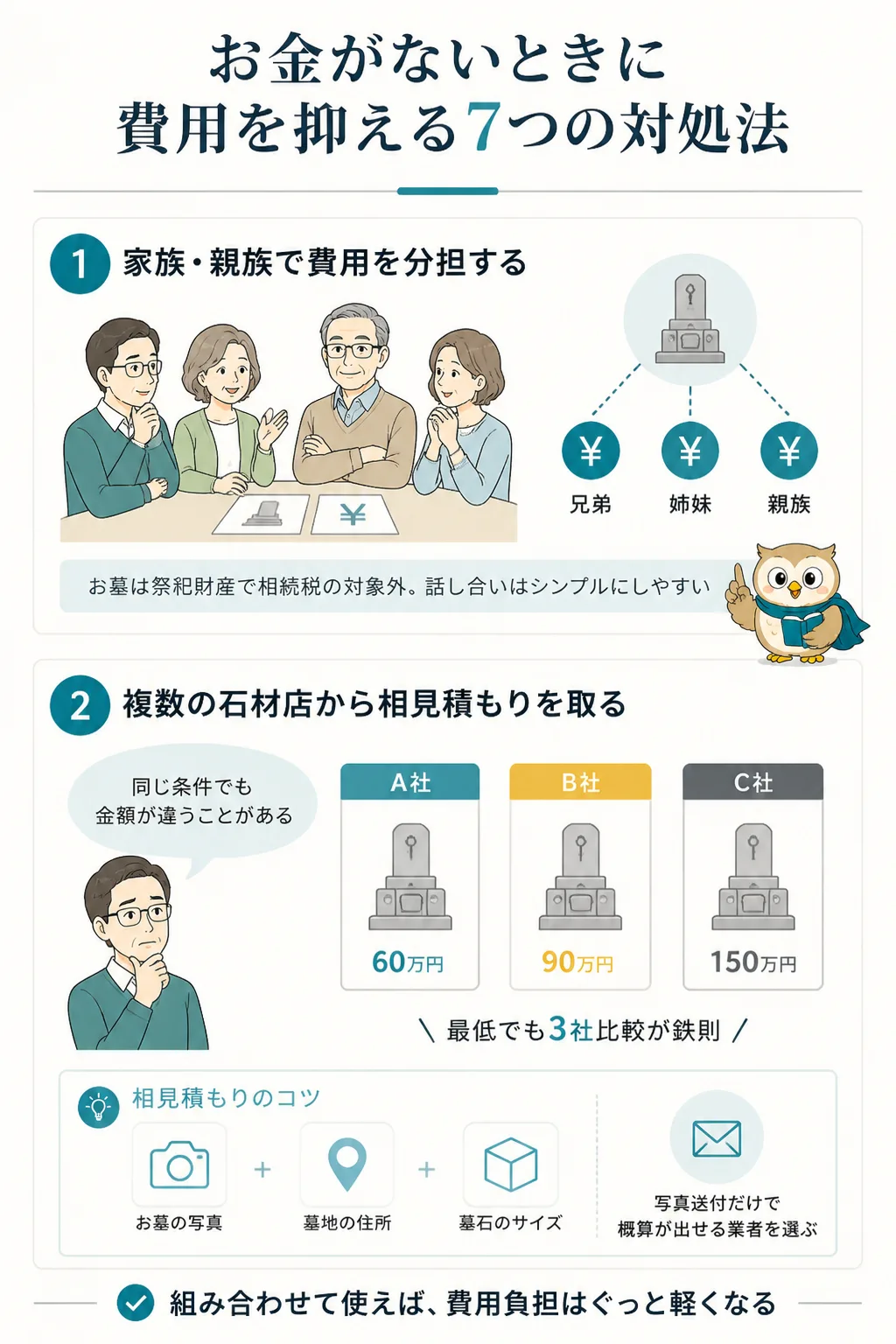 費用を抑える7つの対処法のアイコン一覧