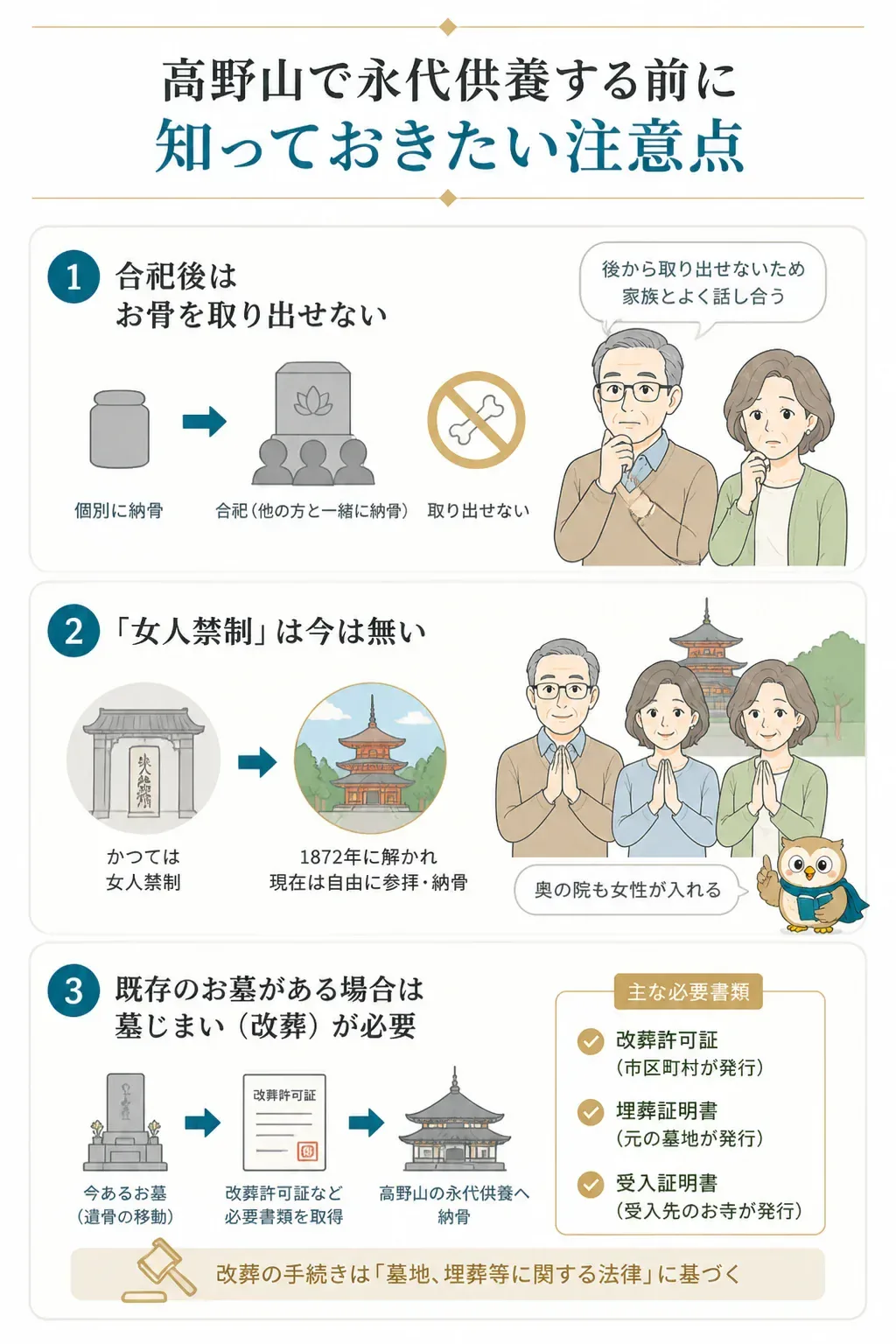 高野山で永代供養する前の注意点を整理した図解