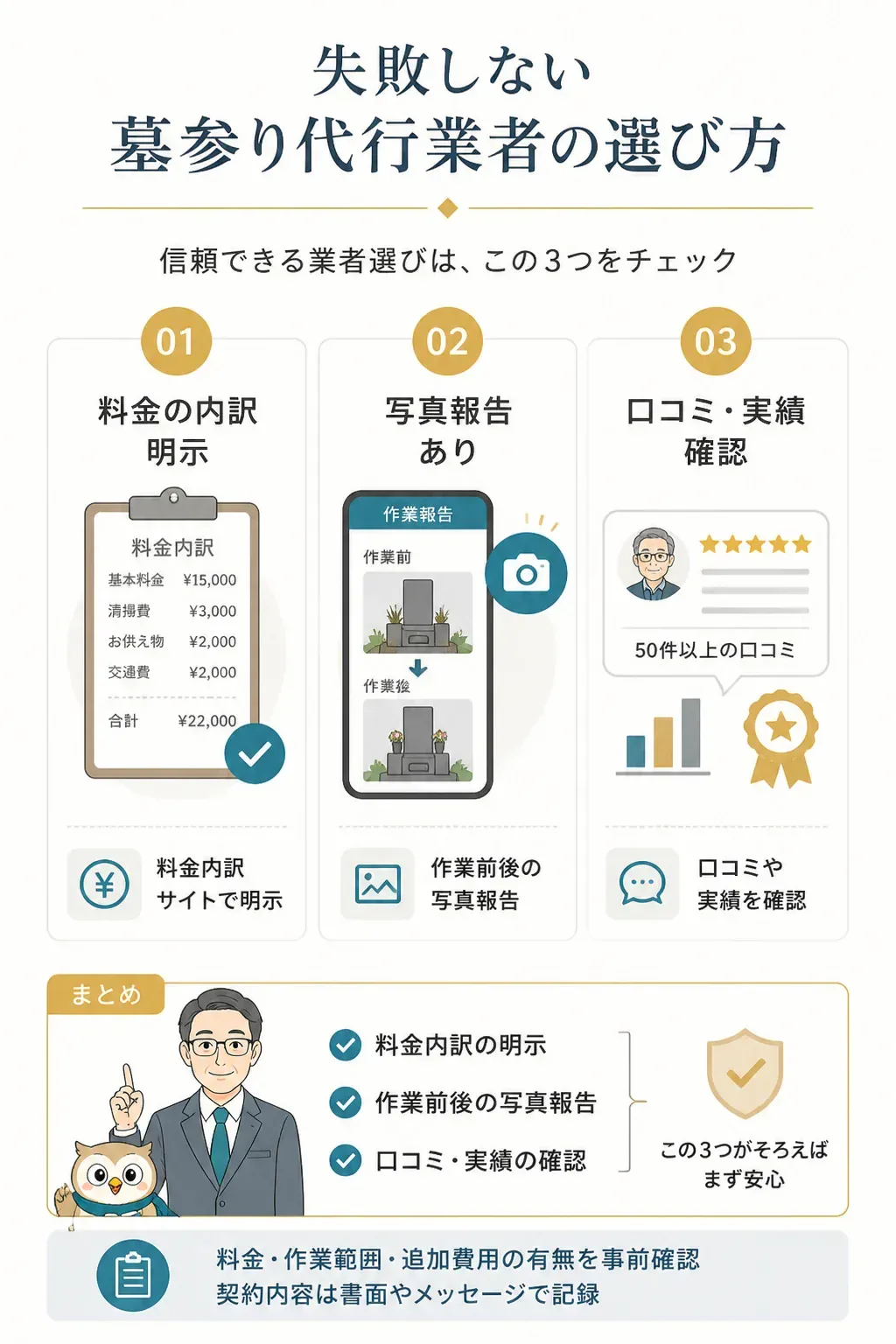失敗しない墓参り代行業者の選び方3つの軸の図解