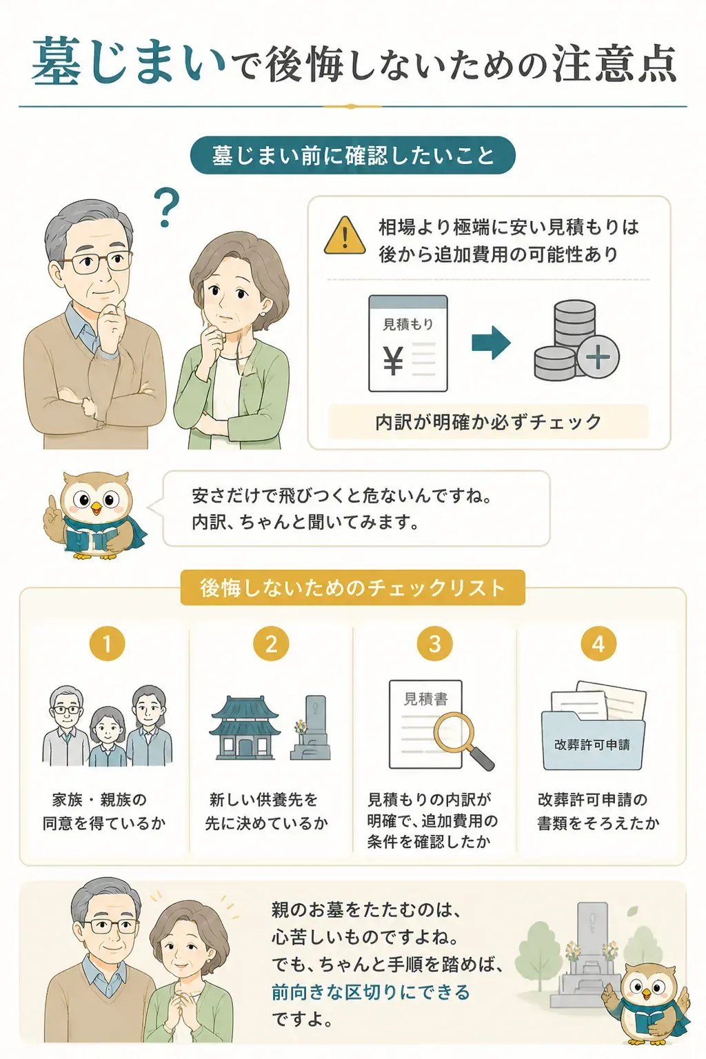 墓じまいで後悔しないための確認ポイントの図解