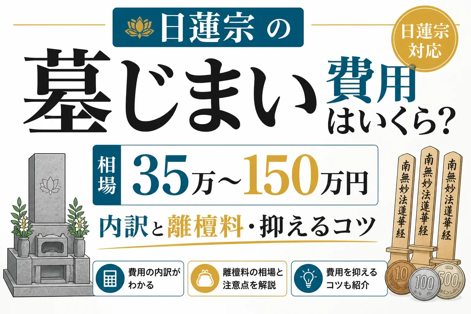 日蓮宗の墓じまい費用はいくら？相場35万〜150万円の内訳と離檀料・抑えるコツ