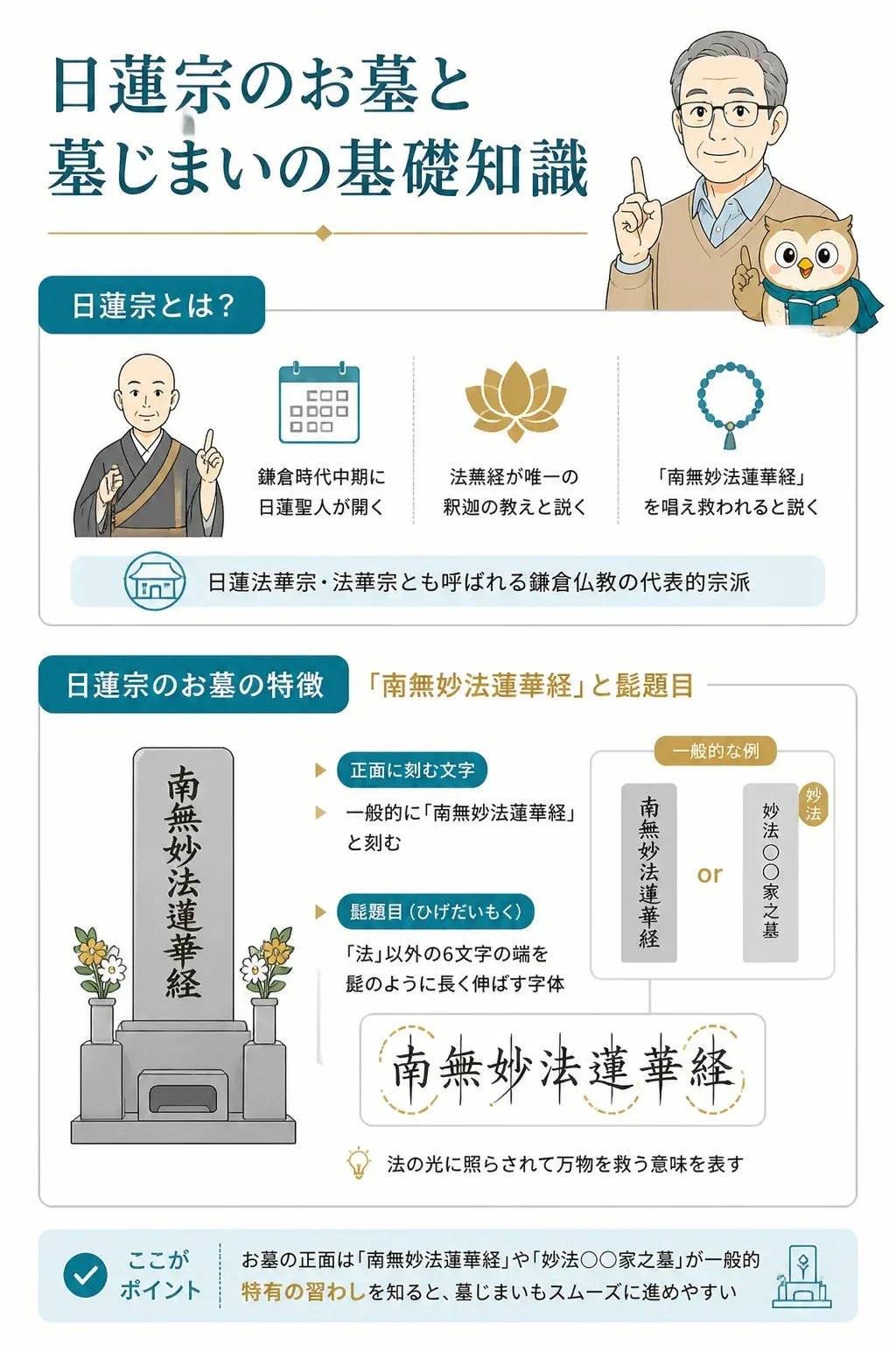 日蓮宗のお墓の特徴（南無妙法蓮華経・髭題目）の図解