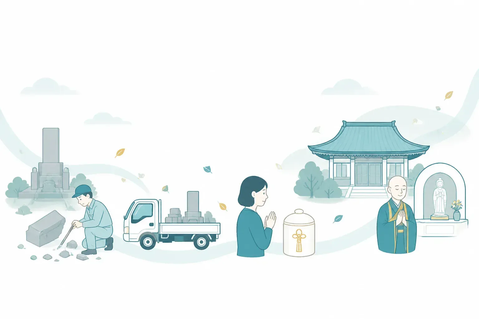 穏やかなお寺の境内のイメージ