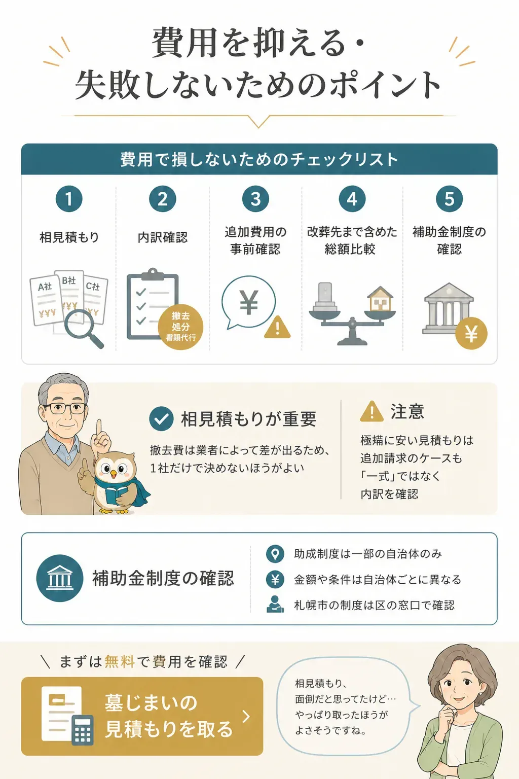 墓じまい費用を抑えるためのチェックポイントの図解