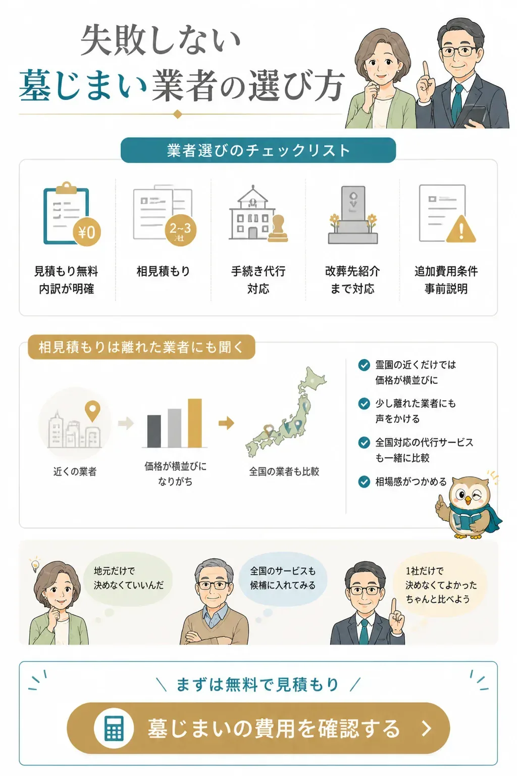 墓じまい業者選びのチェックポイントを整理した図解