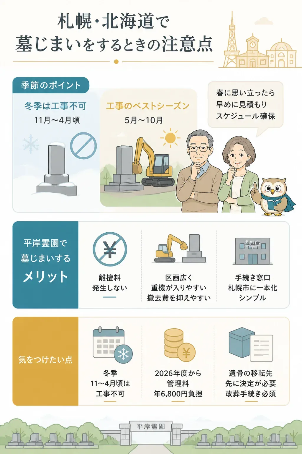 北海道の墓じまい工事に適した時期を示すカレンダー図解