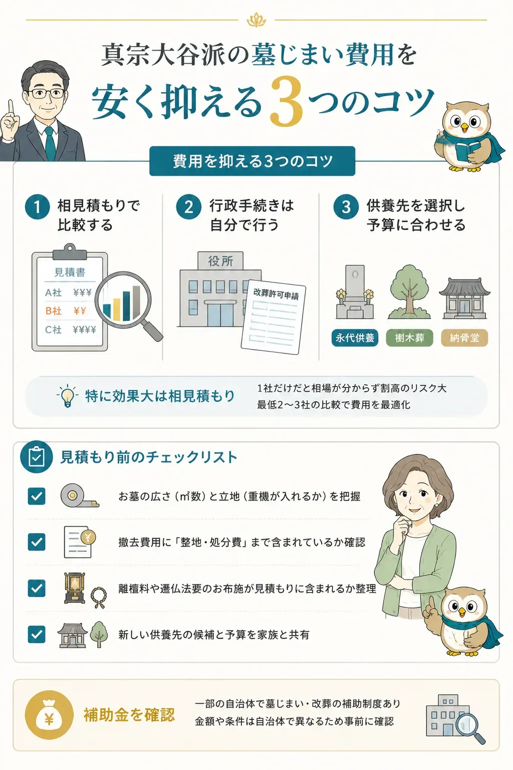 墓じまい費用を安く抑える3つのコツを示す図解