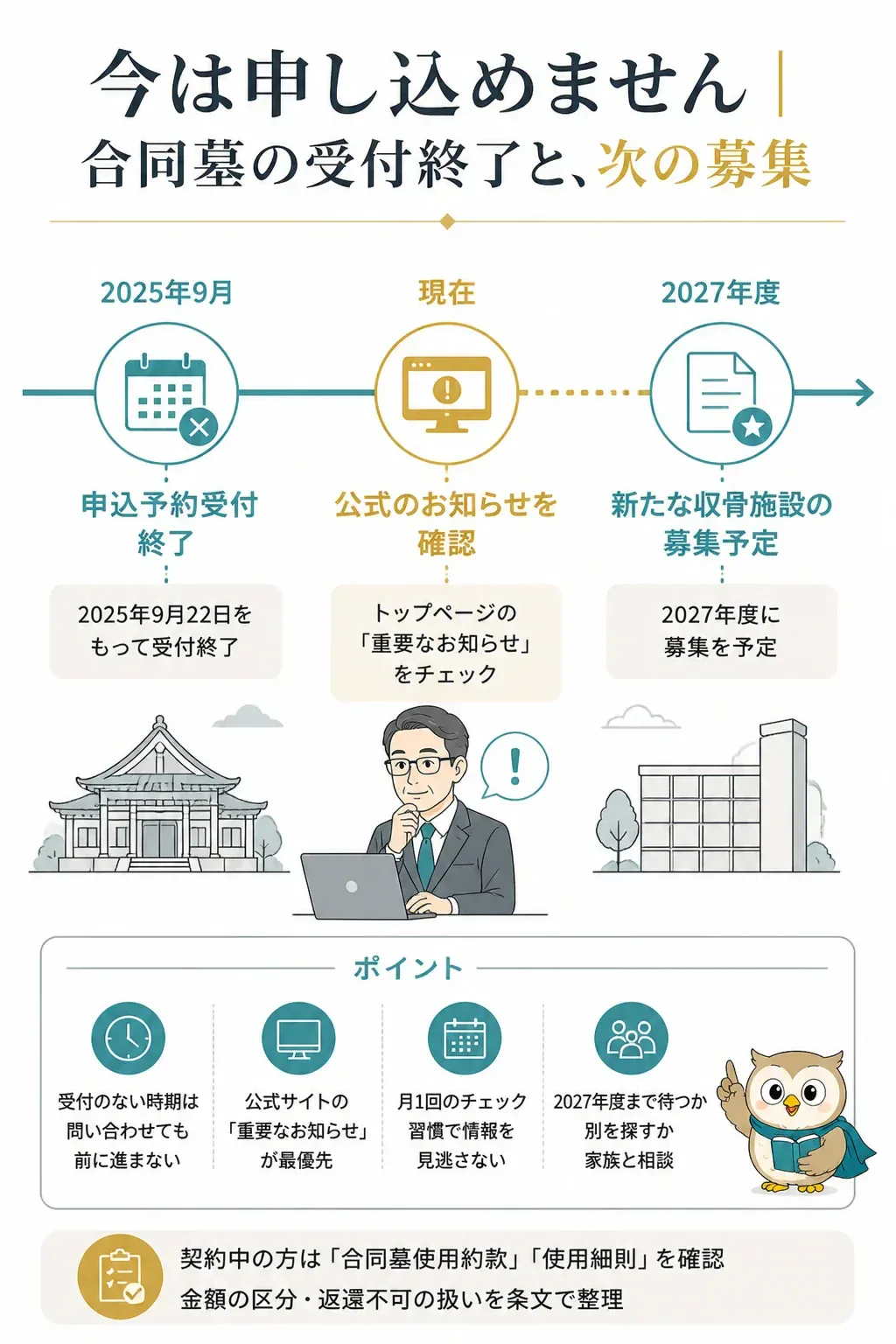 合同墓の受付終了から次の募集までを示すタイムライン