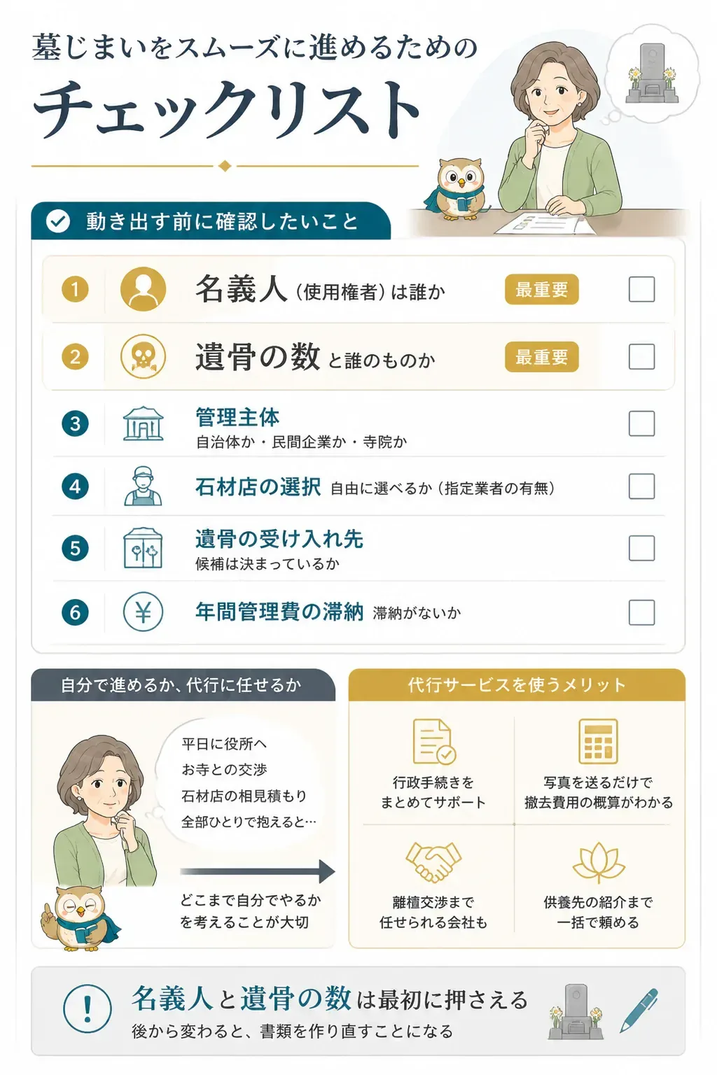 墓じまいを始める前に確認したい項目のチェックリスト図解