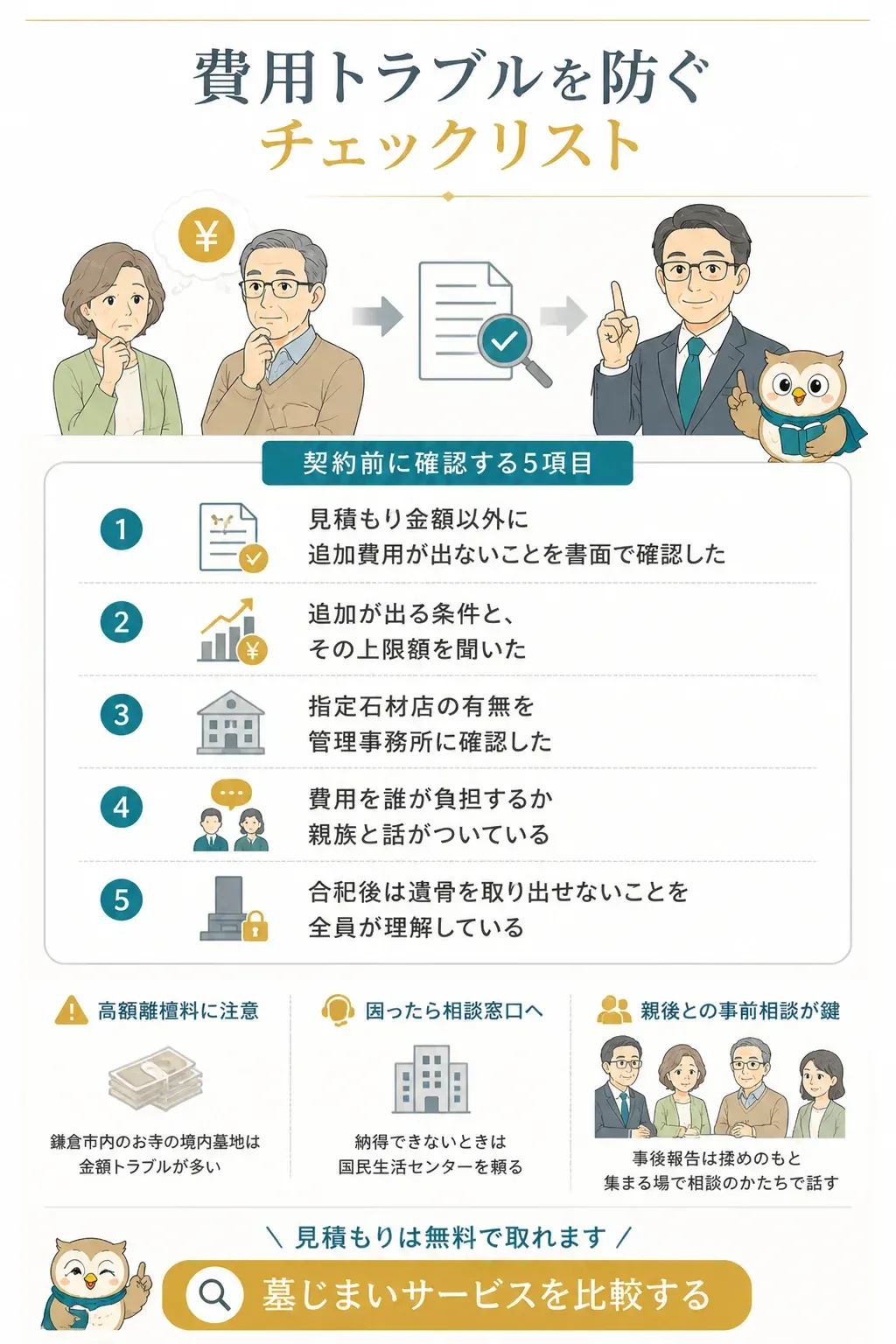 墓じまいでトラブルが起きやすいタイミングのタイムライン